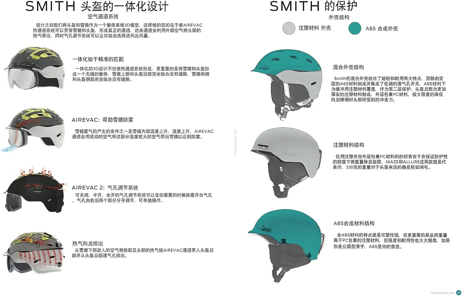 Smith Holt Helmet – Adult All-Season Helmet – Lightweight Protection for Skiing, Skating, Snowboarding & Snowsports – for Men & Women