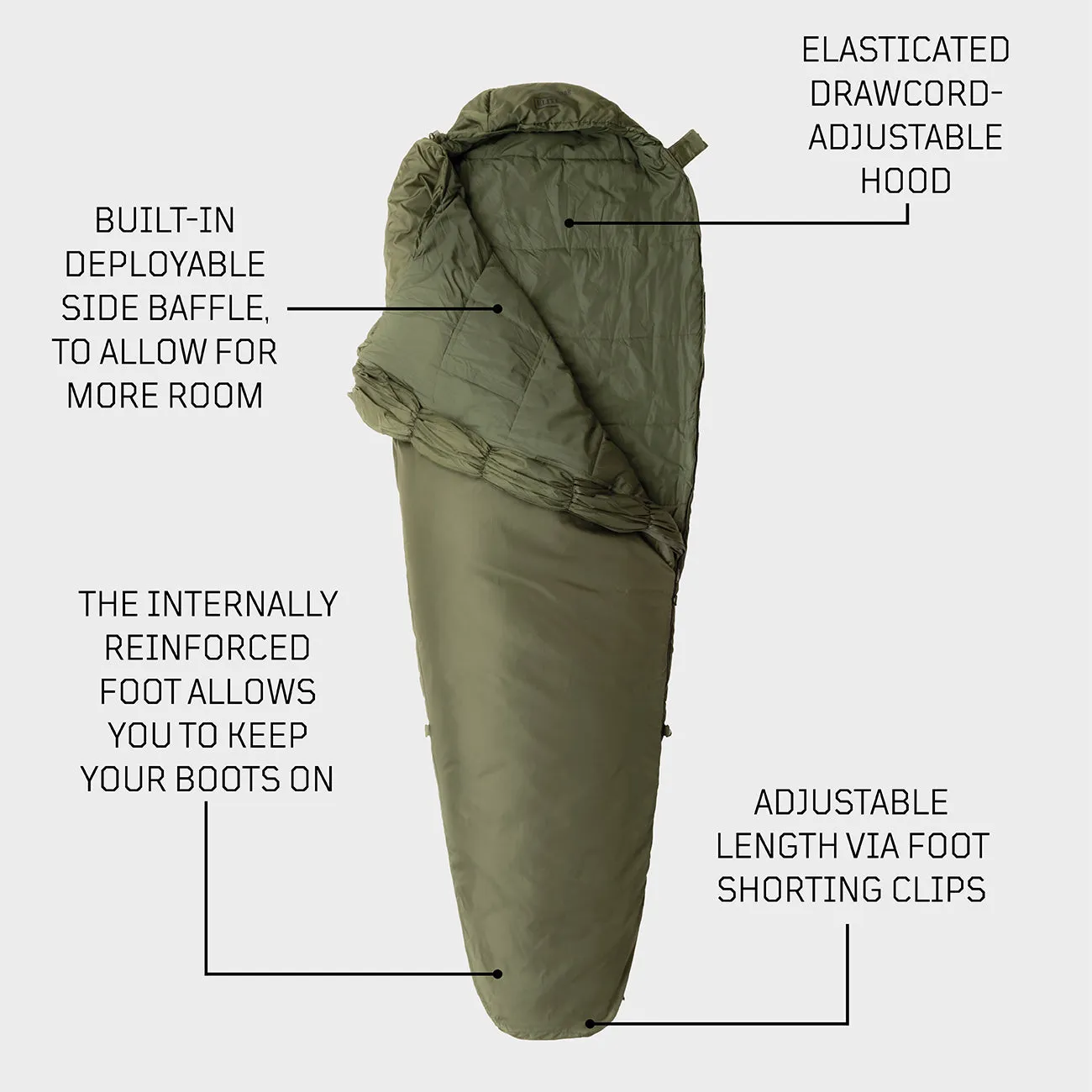 Softie® Elite 2 WGTE