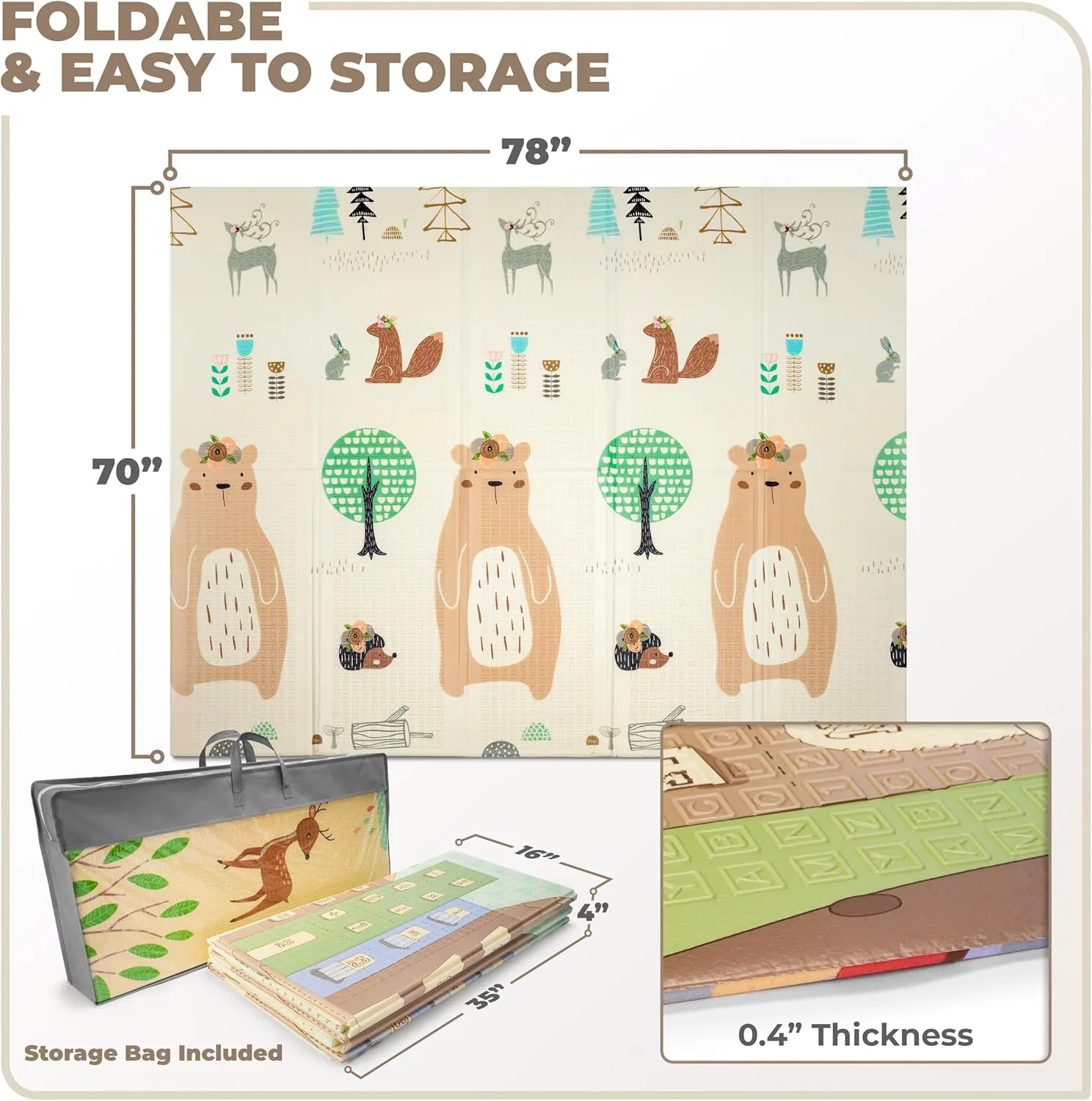 Sorbus Foldable Baby Play Mat, Kids Foam Mats for Floor with Travel Bag - Waterproof Foldable Play Mats for Babies, Infants, Toddlers, and Kids Playtime & Tummy Time 78x70x0.4 (Forest Friends)
