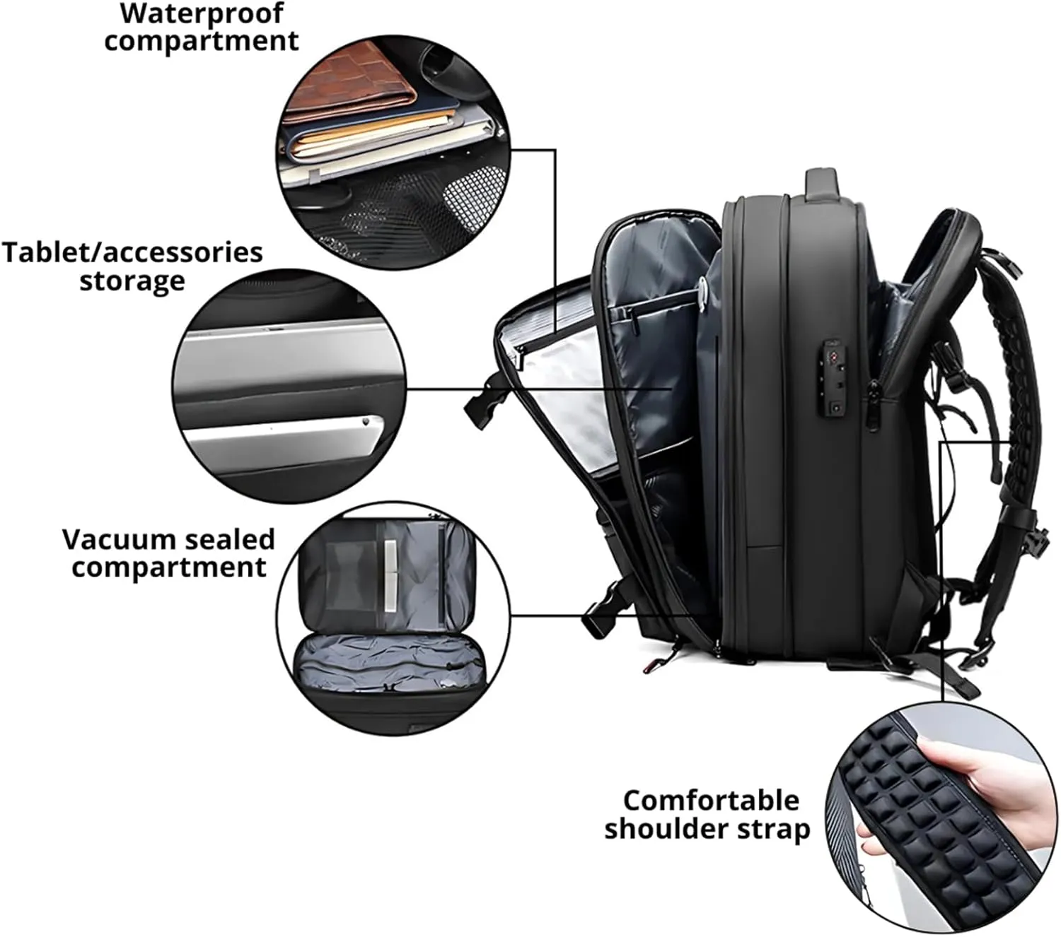 Spacevac Classic, Spacevac Pro Backpack, Personal Item Travel Backpack Pro, Carry on Bag, Water Resistant and Anti Theft, Ideal for Travel and Camping (Green)