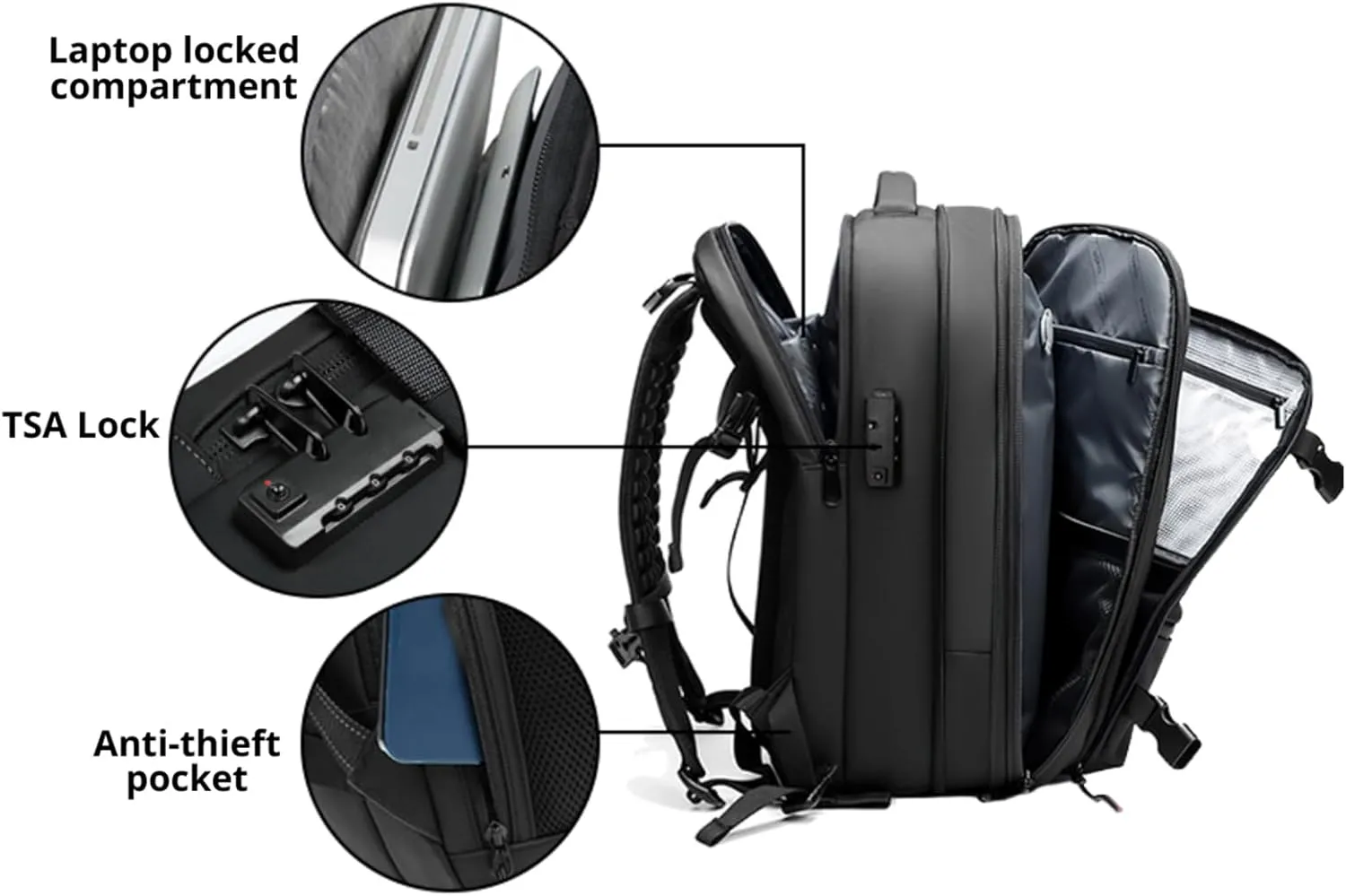 Spacevac Classic, Spacevac Pro Backpack, Personal Item Travel Backpack Pro, Carry on Bag, Water Resistant and Anti Theft, Ideal for Travel and Camping (Green)