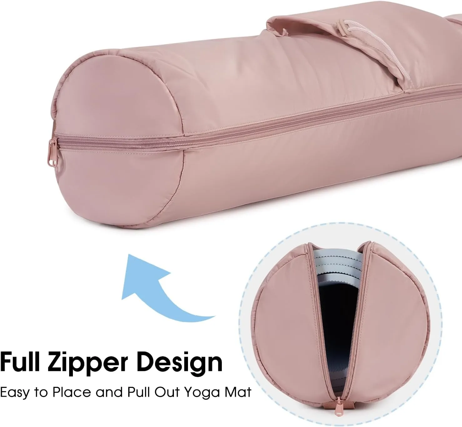 sportsnew Yoga Mat Bag, Full Zip Cargo Yoga Mat Carrier Bag with Drawstring Water Bottle Pocket and Bottom Wet Pocket, Exercise Yoga Mat Carrier Holder Multi-Functional Storage Bag patent pending