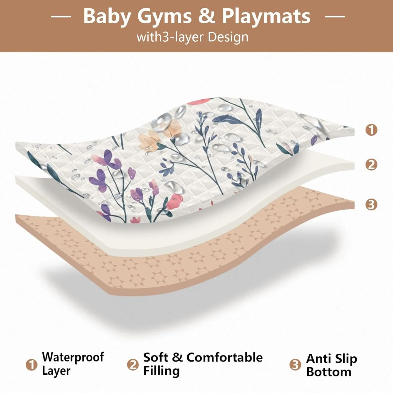 Spring Flower Flowers Soft Foam Baby Gym & Activity Mat for Indoor Outdoor Cozy Breathable Padded Play Mat for Baby Kids Toddlers Infants, 50'' x 50''