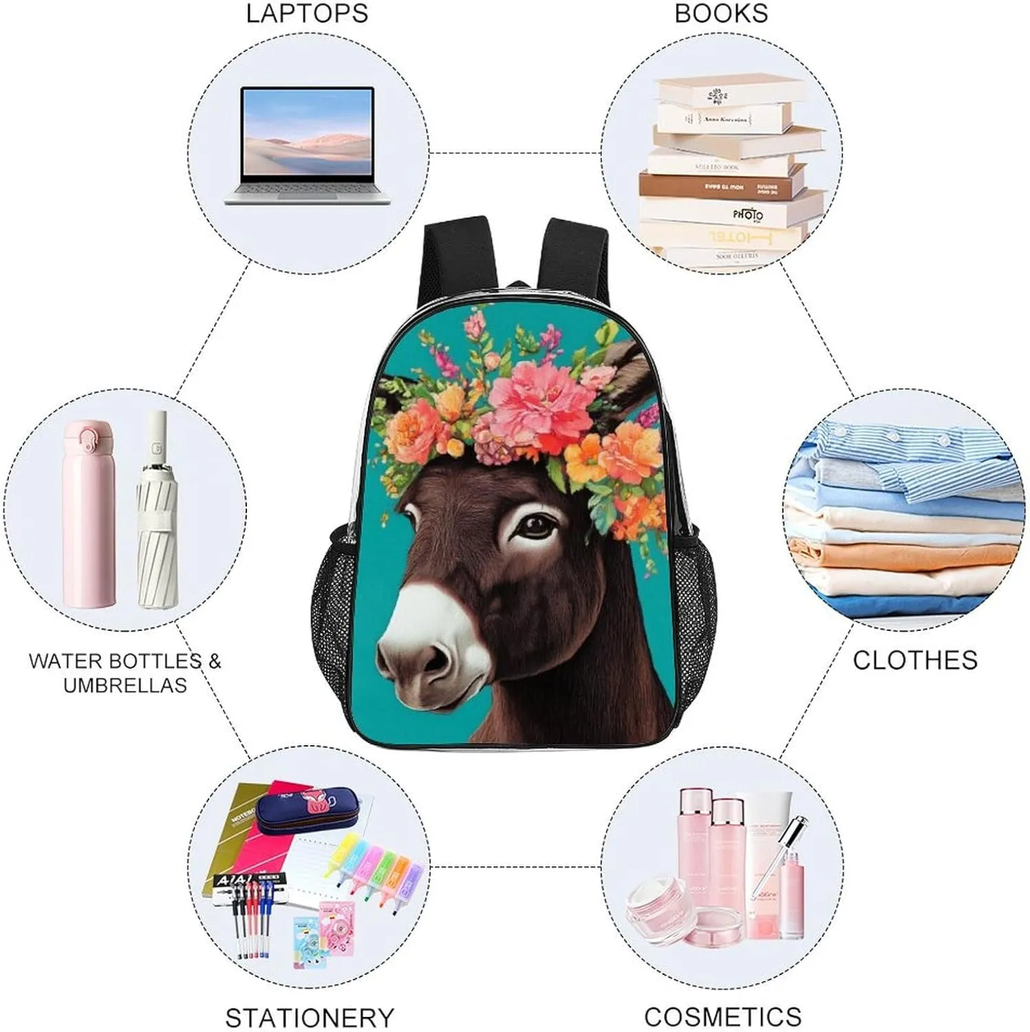 Supdreamc Donkey Animals Rucksacks Lightweight Multipurpose Transparent Shoulder Bag Big Capacity Traveling & Camping Backpack With Side Pockets