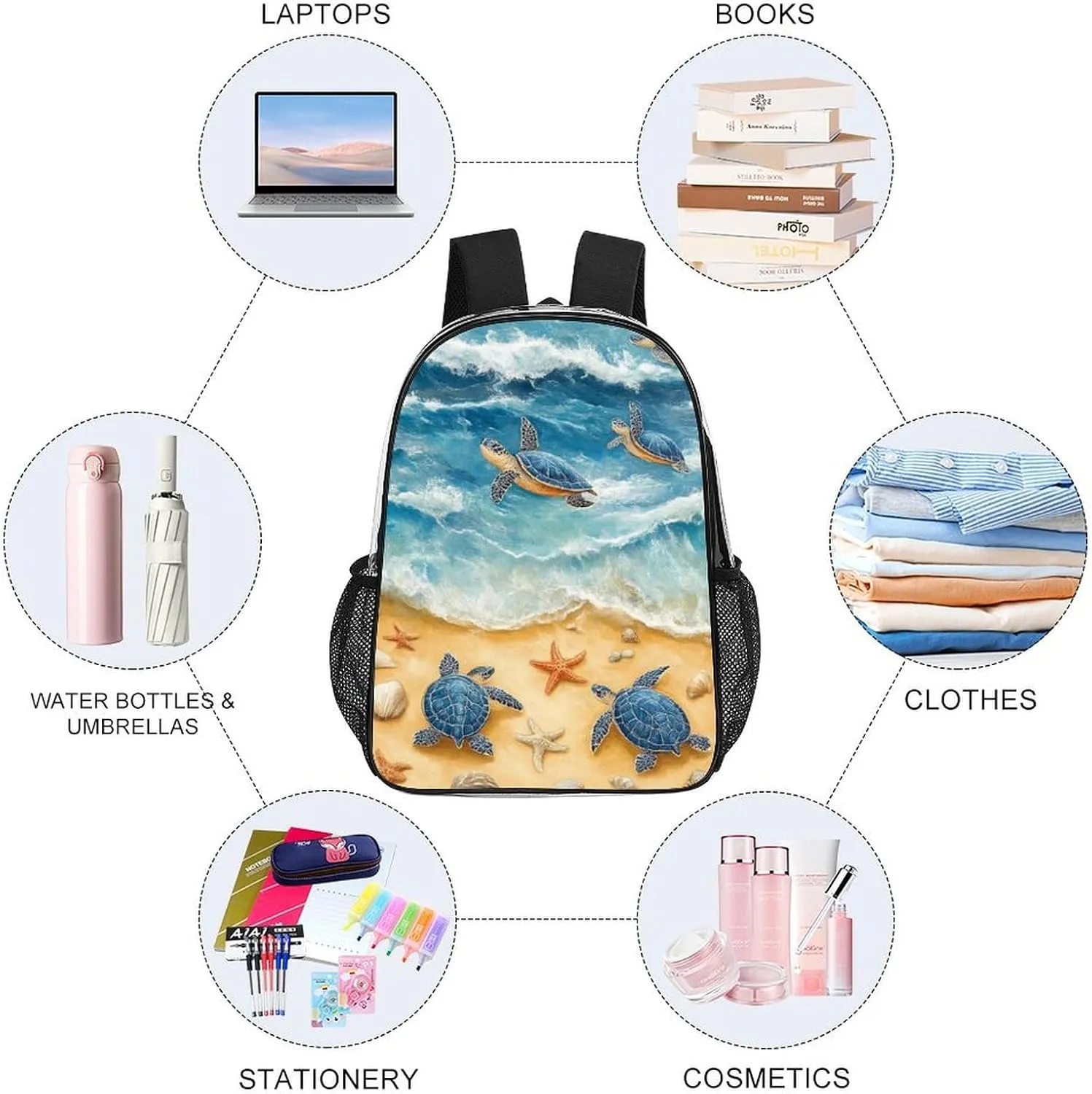 Supdreamc Lightweight Rucksacks for Climbing Outdoors Walking Cycling - Large Capacity Transparent Multipurpose Carry On Bag, Beach Turtles Camping Outdoor Backpack