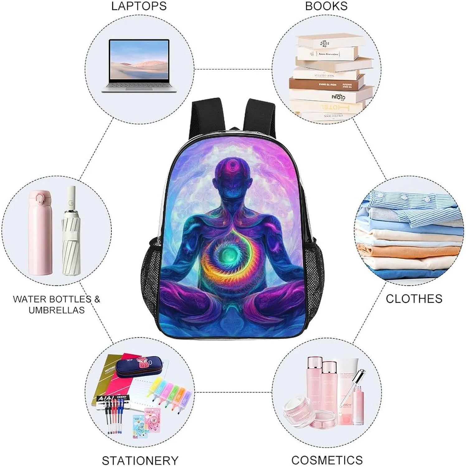 Supdreamc Men Women Lightweight Meditation Rainbow Spiral Art Backpack Large Capacity Carry On Bag Transparent Bag for Sports Work Walking Cycling