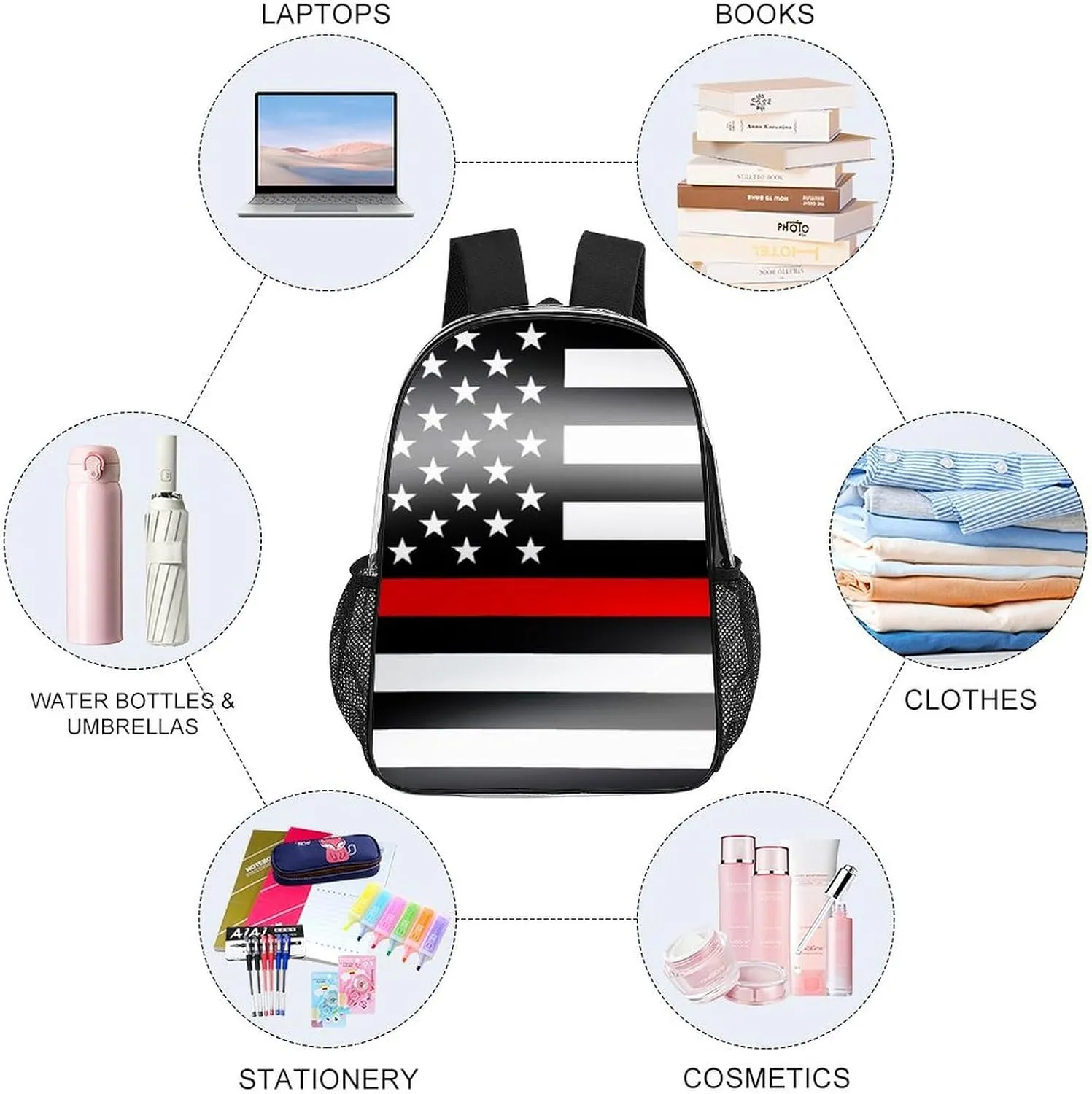 Supdreamc Men Women Lightweight Modernamerican Thin Red Line Flag Casual Daypack Big Capacity Bookbag Transparent Bag for Gym Travel Walking Cycling