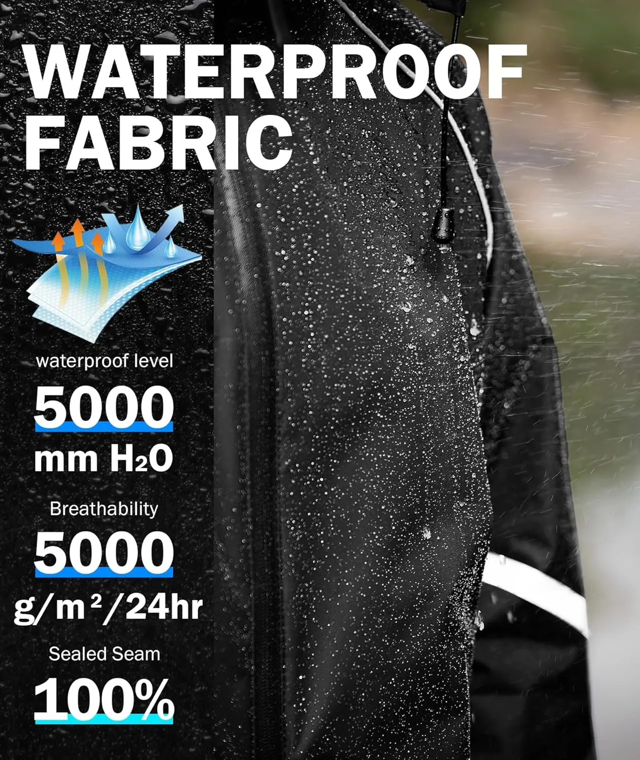SWISSWELL Men's Rain Suit Waterproof Lightweight Hooded Reflective Rain Gear for Golf, Hiking, Travel, Running
