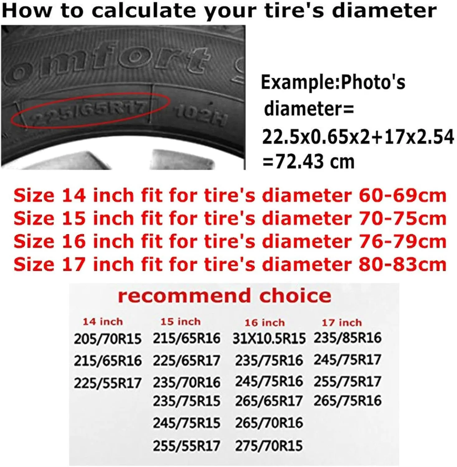 Tire Cover American Flag Potable Dirt Protector Wheel Spare Tire Covers Weather-Proof for Trailer RV SUV Truck Camper Travel Trailer Accessories Polyester 16inch (16inch, Touring)