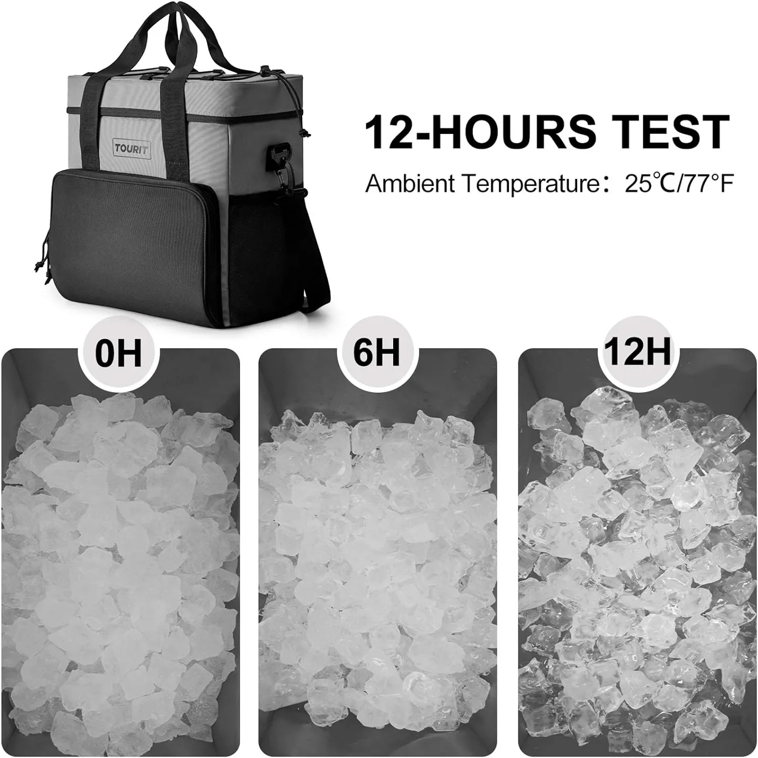 TOURIT Cooler Bag 24/35/46-Can Insulated Soft Cooler Portable Cooler Bag 14.6/24/32L Large Lunch Cooler for Picnic, Beach, Work, Trip