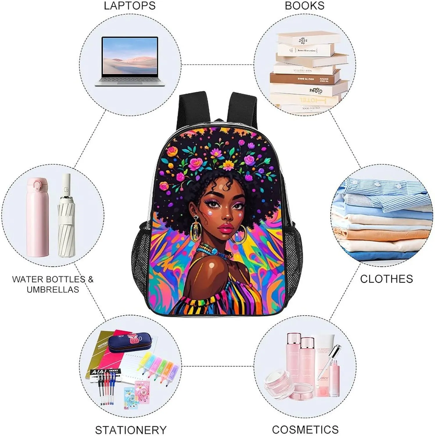 Transparent Daypack Backpack for Climbing Outdoors Running - Big Capacity Multipurpose Anti-Theft Bookbag, Chic Cartoon Woman African American Black Women Art Travel Hiking & Camping Rucksack