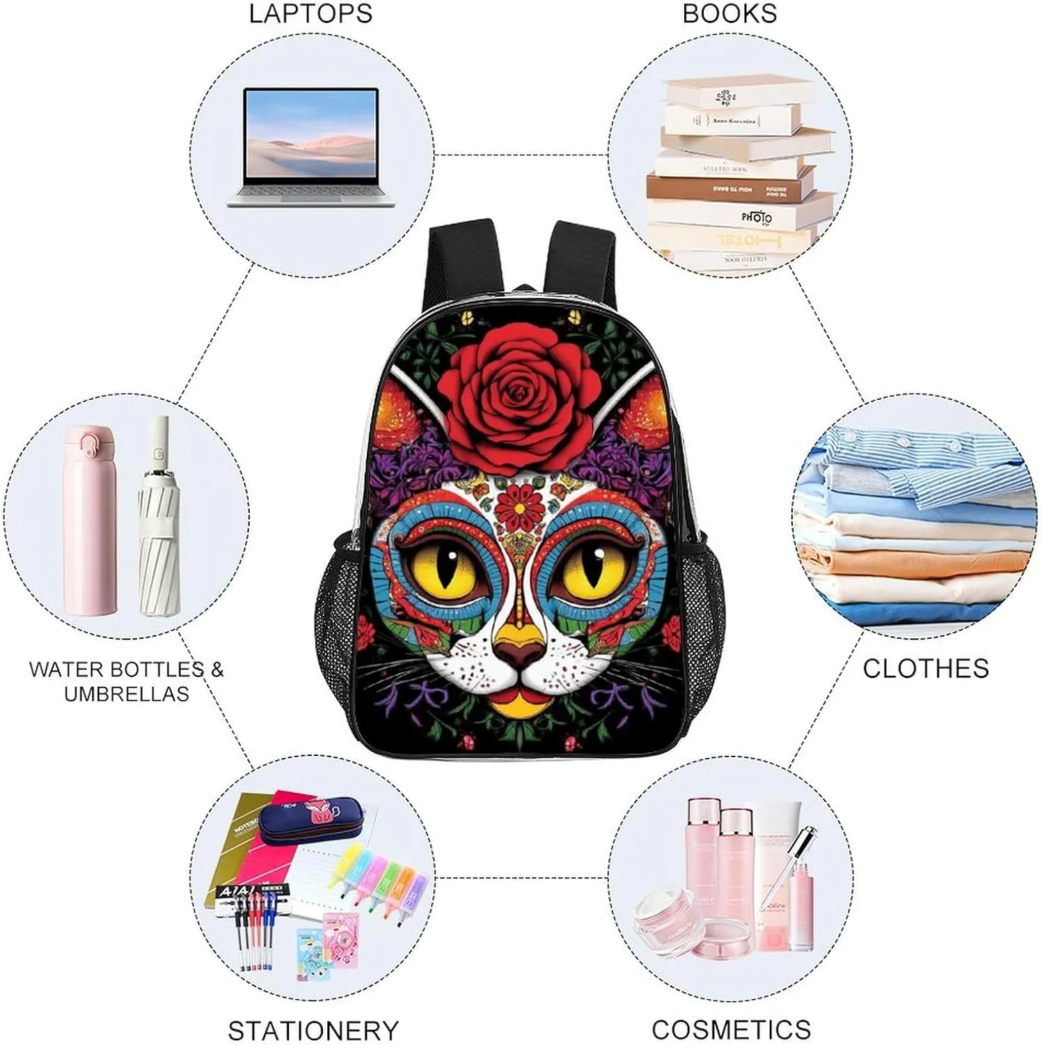 Transparent Daypack Bookbag for Gym Business Bicycle - Large Capacity Multipurpose Anti-Theft Carry On Bag, Day Of The Dead Kitty Cat Sugar Skull Travel Hiking Daypack