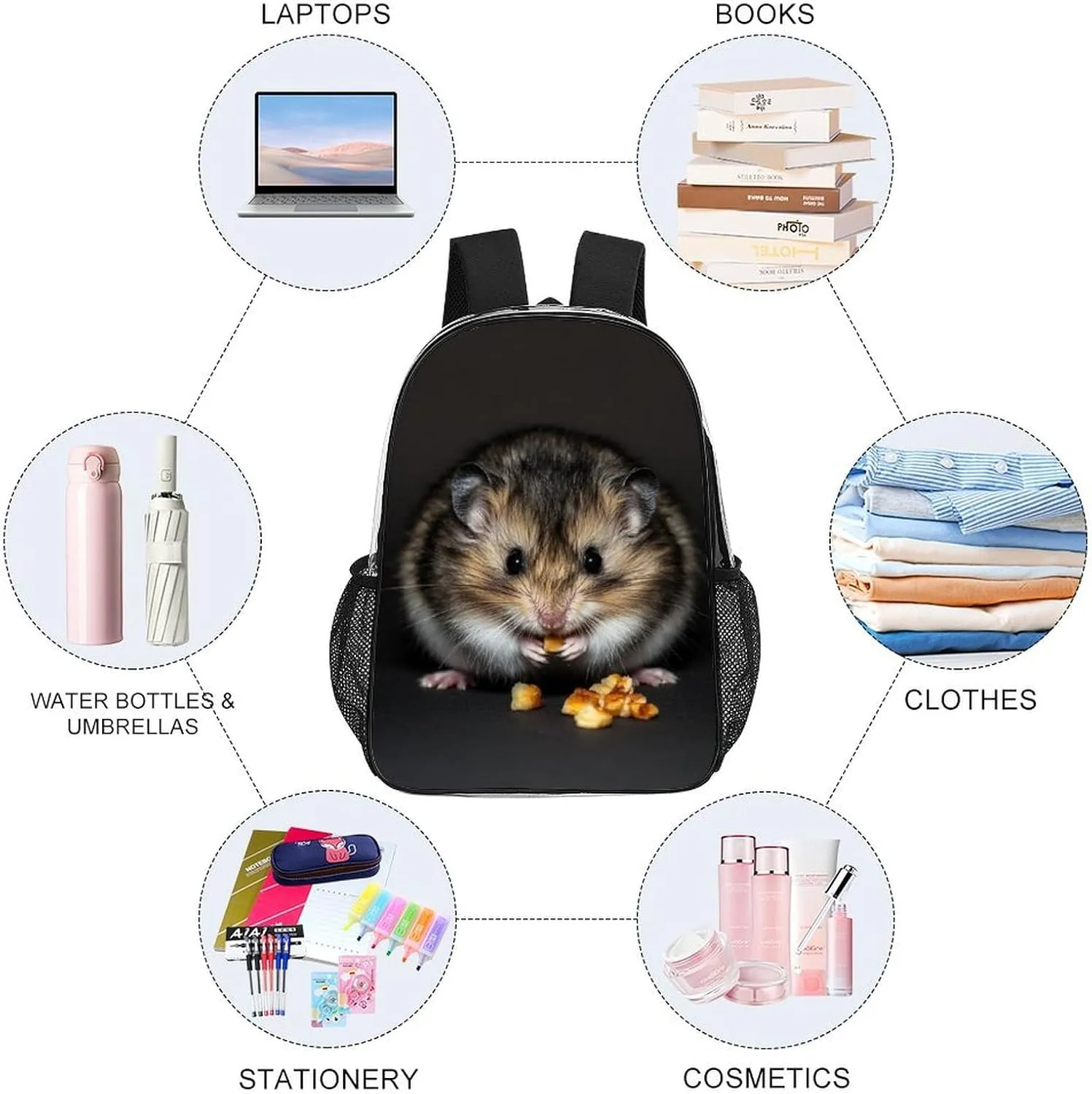 Transparent Daypack for Hiking Work Running - Big Capacity Anti-Theft Multipurpose Shoulder Bag, Good Luck Hamster Travel and Sport Backpack Rucksack