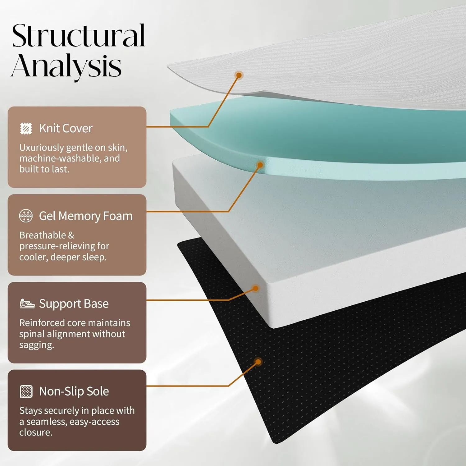 Tri-Fold Memory Foam Mattress Twin - 4 Inch Portable Folding Mattress with Handle & Washable Cover, Floor Bed with Non-Slip Base, Space-Saving for Kids Room, Travel, Guest Bed, Yoga, RV, 75"x38"x4"