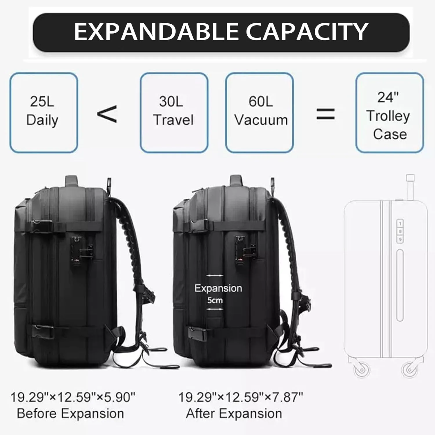 Veloutte Travel Backpack, 60l Vacpack Backpack with Vacuum, Multifunctional Waterproof Expandable Anti-Theft Pack (Dark Grey-2.0)