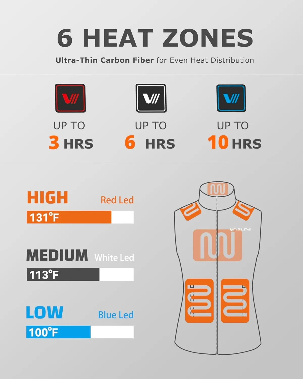 Venustas Women's Heated Vest with Battery, Lightweight Quilted Vest for Women