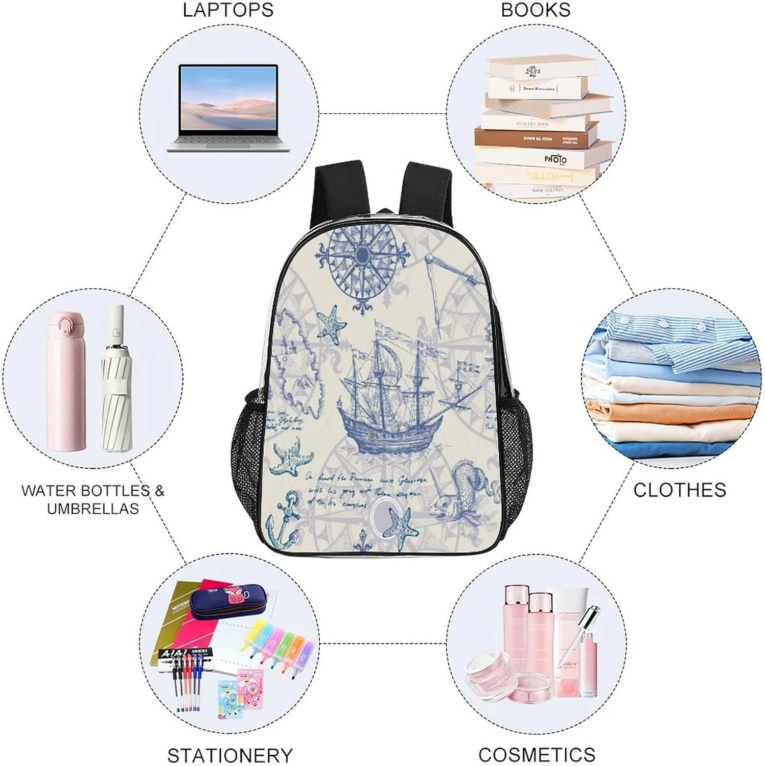 Vintage Sailboat Sea Clear Backpack PVC Water Resistant Retro Map Hiking Business Travel Transparent Durable Daypack for Women Men 43x32x13cm