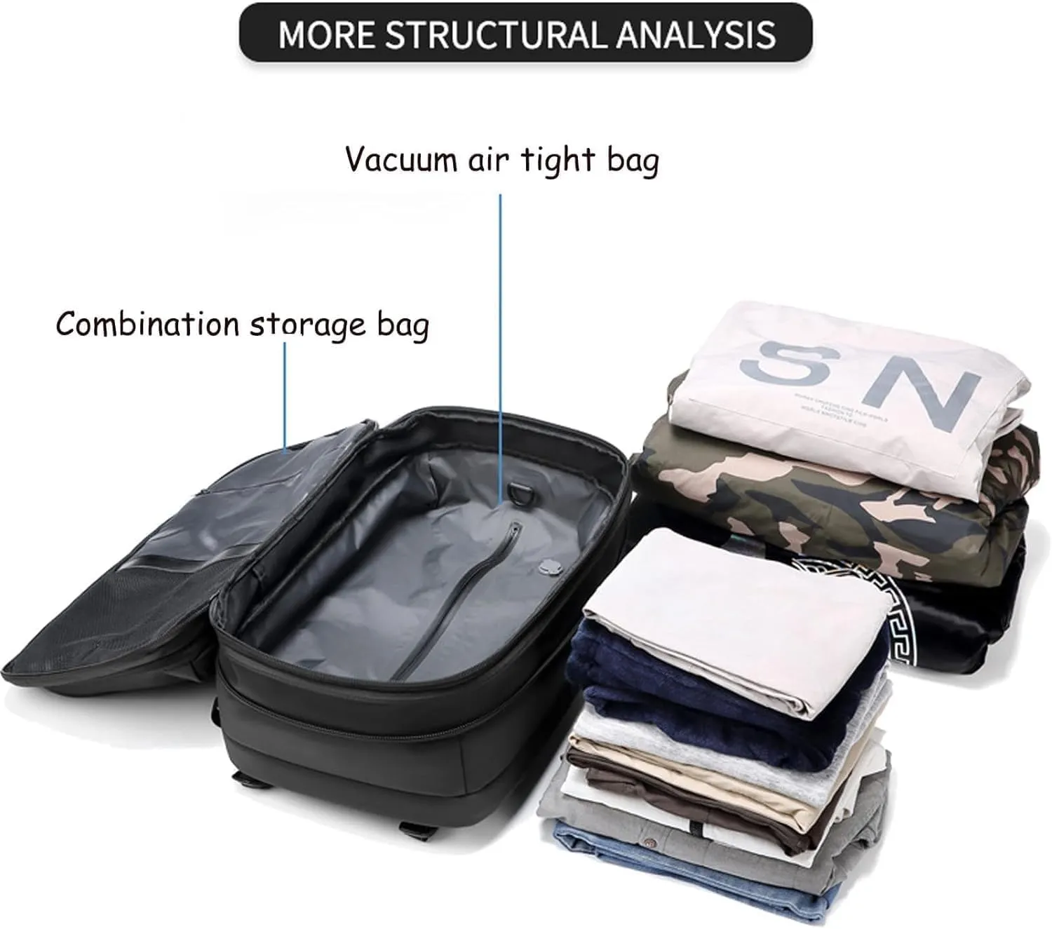 Voyagevac Backpack - 60L Large-Capacity Travel Backpacks Expandable with Compression, Vacpack Backpack with Vacuum (A Blue (Without Pump))