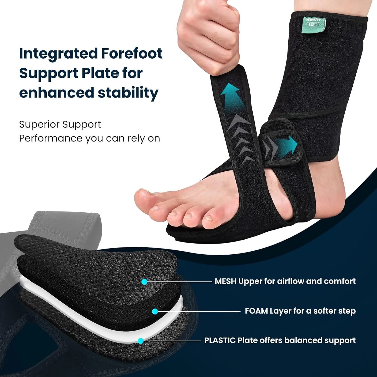 Welnove 2 Pack Drop Foot Brace with Arch Support，AFO Ankle Brace for Walking ，Relieve The Instability of Lower Limbs by Foot Drop, MS, Spinal Cord Injury (Include Left and Right, FSA HSA Eligible)