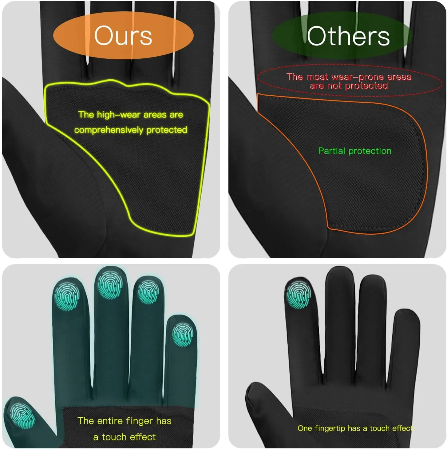 Winter Waterproof Gloves Men Women, Windproof Warm Ski Gloves for Cold Weather, Touch Screen Snow Warm, Running Driving Cycling