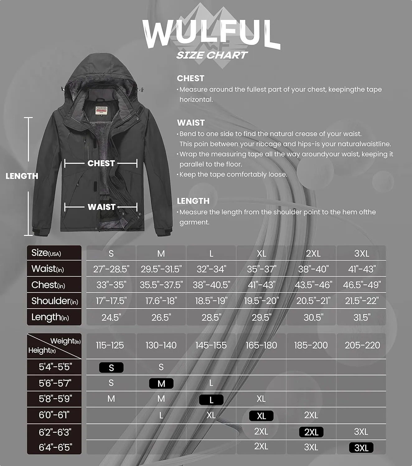 WULFUL Men's Waterproof Ski Jacket Warm Winter Snow Coat Mountain Windbreaker