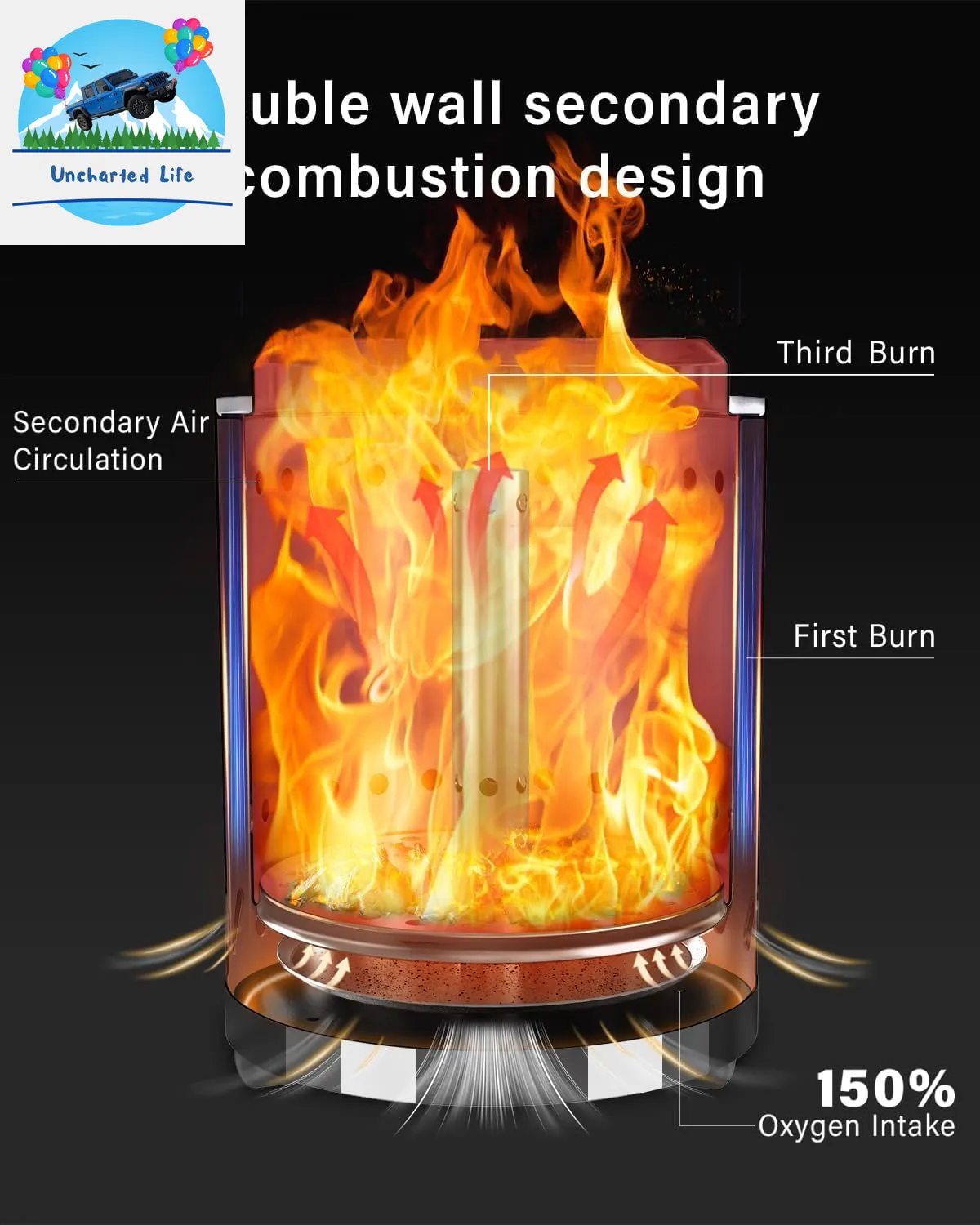YEFU Tabletop Fire Pit: Portable, Smokeless Outdoor Experience